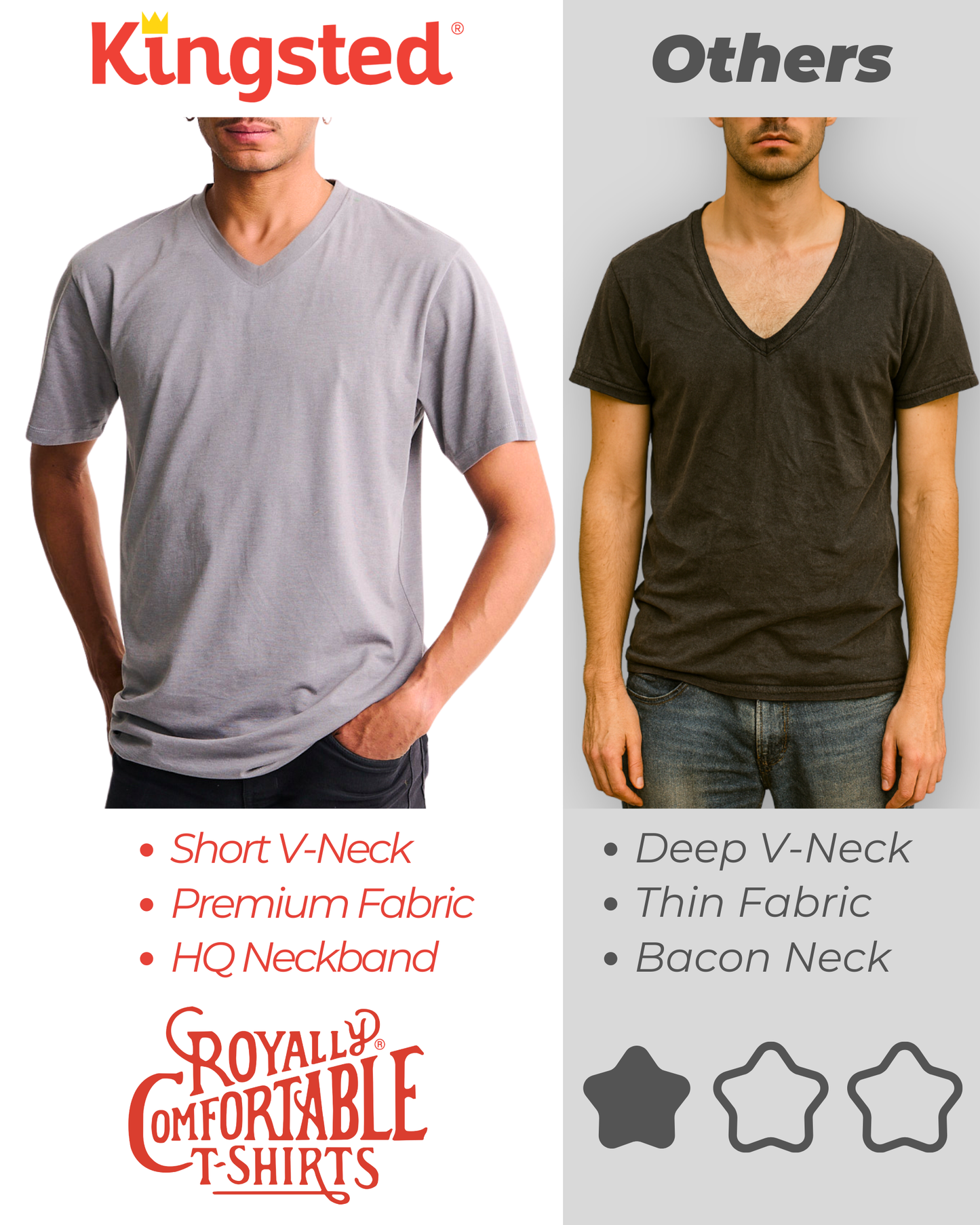 Short Sleeve V-Neck T-Shirts Multipack (White 3 Pack)